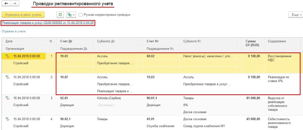 Оформление экспорта сырьевого товара