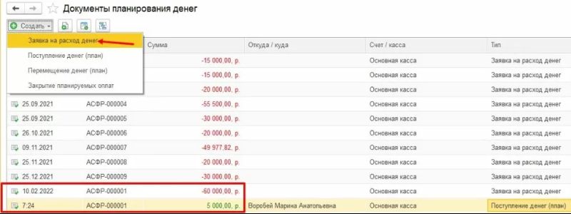 Планирование поступлений ДС