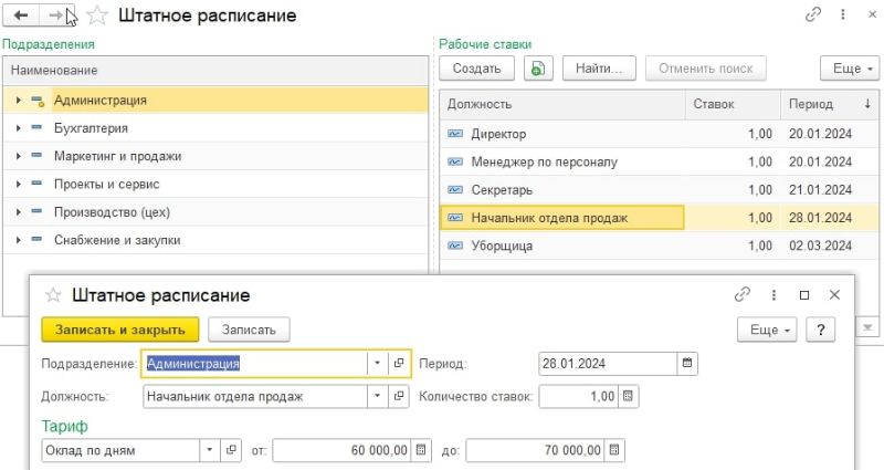 Штатное расписание 