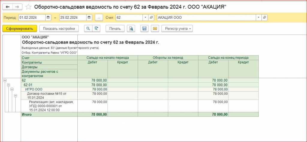 ведомость