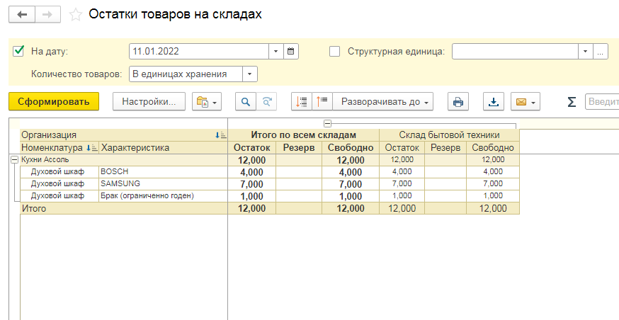 Отчеты