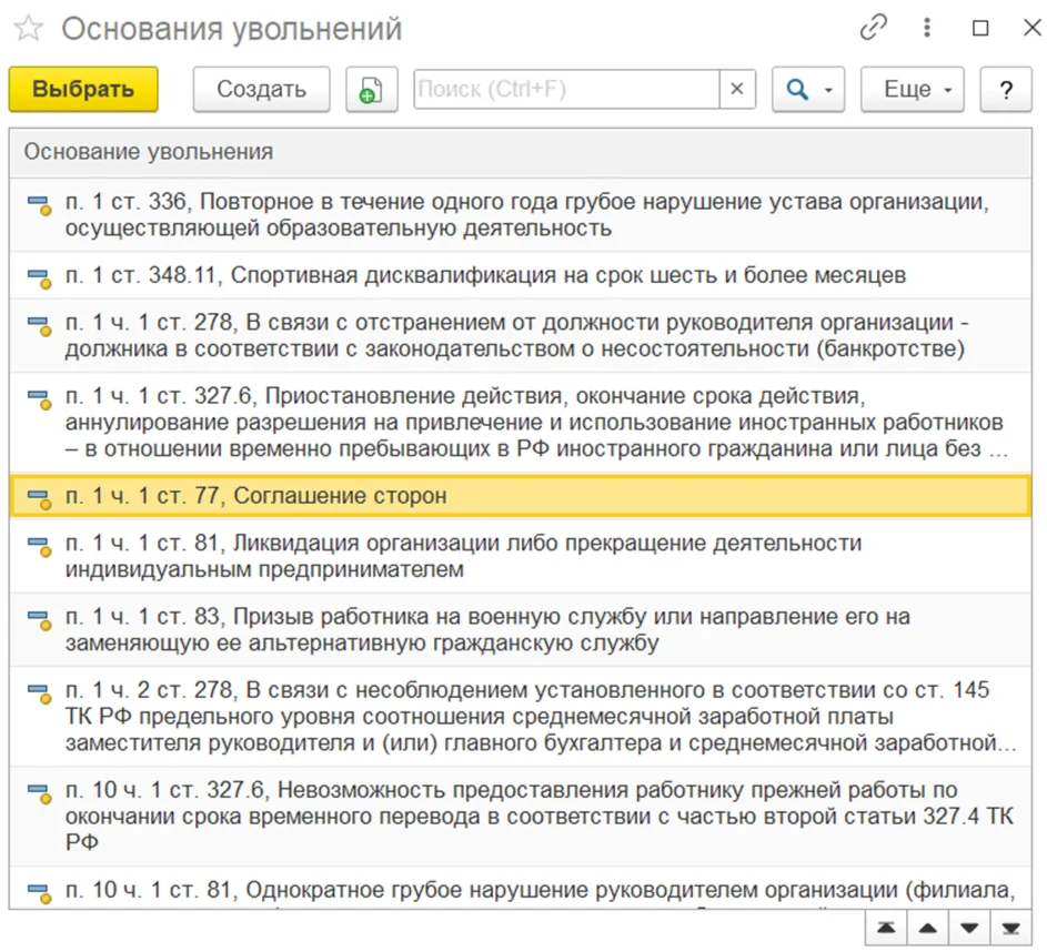 Основания для увольнения в 1С ЗУП