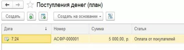 Планирование поступлений ДС