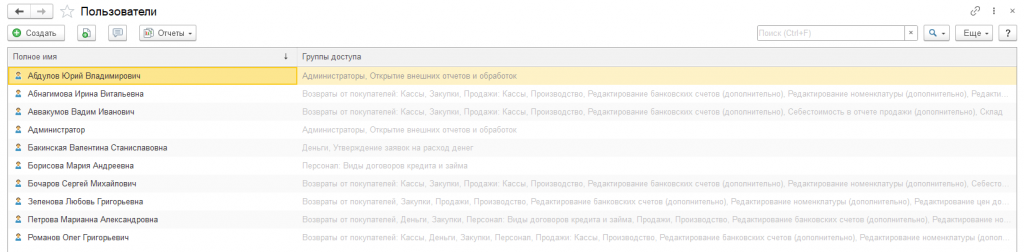 Справочник пользователи