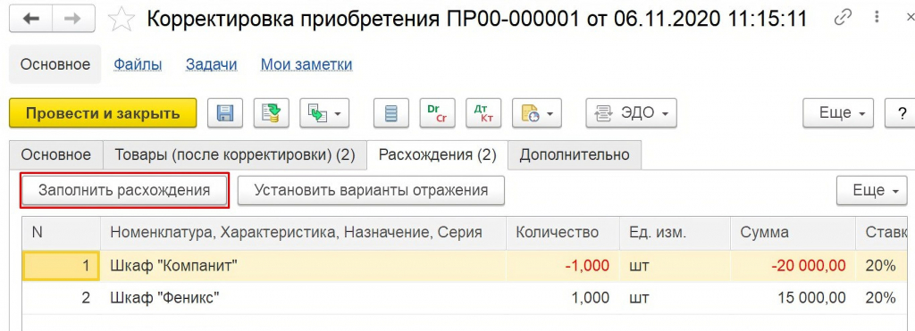 ТМЦ ТМЦ