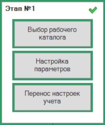 текущий этап 