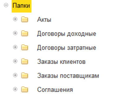 структура договоров в 1С ДО