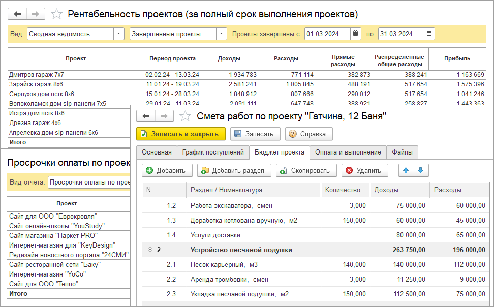 рентабельность 1С управляющий