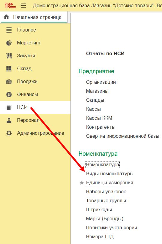 виды номенклатуры