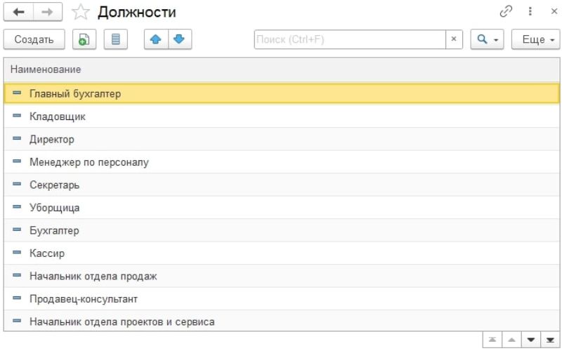 параметры приема на работу