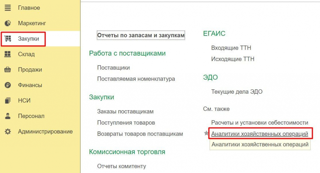 Аналитики хозяйственных операций 1С Розница