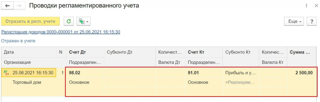 проводки