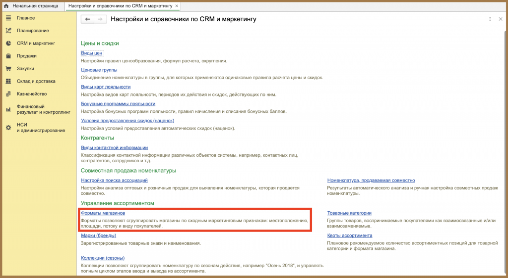 Форматы магазинов