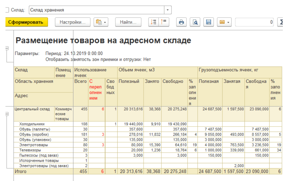 складской учет 1С