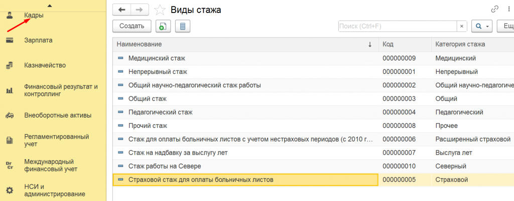 Вид стажа