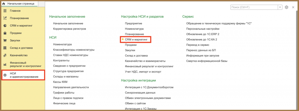 форматы магазинов